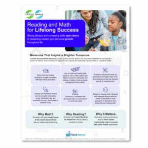 Image depicting infographic that explains the different life outcomes impacted by having proficient reading and math skills.
