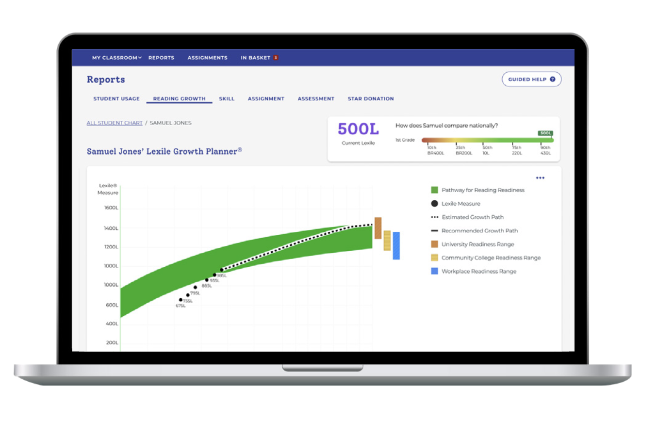 ExploreK12's K-5 supplemental literacy solution, Raz-Plus now includes Lexile-powered growth insights.